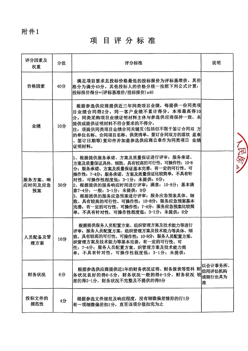 影像设备（环境）年度检测项目采购公告0003.jpg