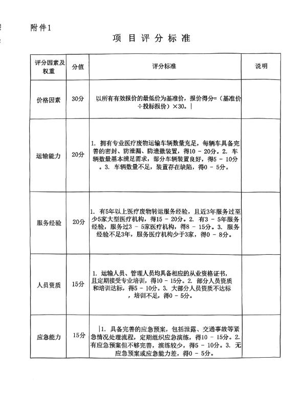 图片文档 250514 1419350006.jpg